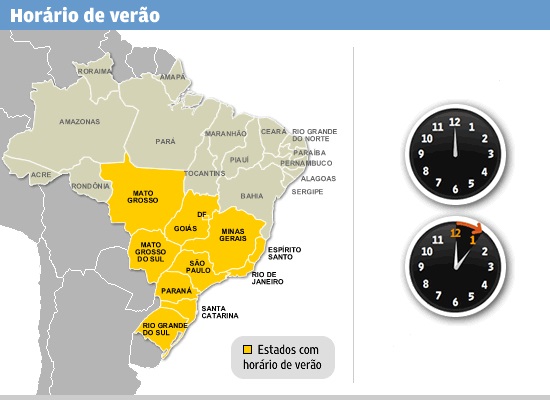 InÃ­cio do horÃ¡rio de verÃ£o 2014/2015